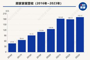 半岛综合体育app中国官方网站截图3